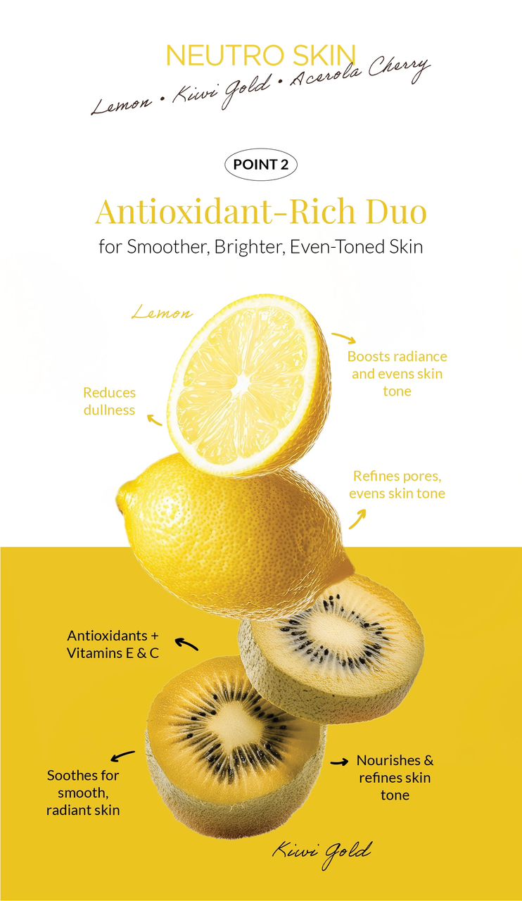 Neutro Skin Lemon-Kiwi-Cherry - Gambar 4